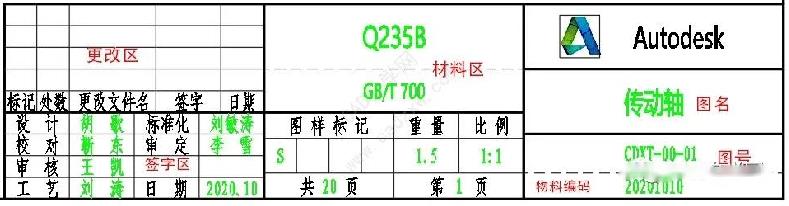 CAD怎么樣制作工程圖模板